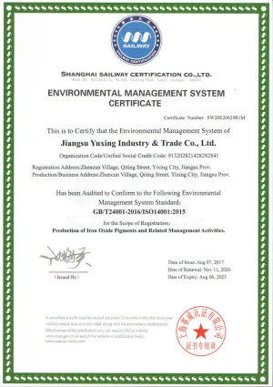 ISO14001