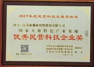 荣誉证书