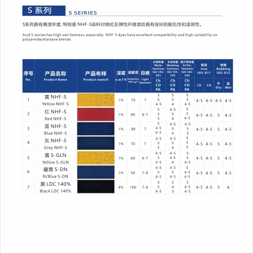 酸性黑色LDC 140%