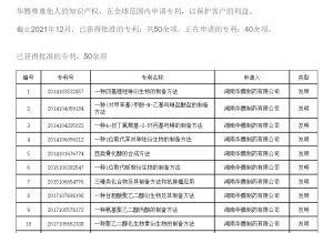 专利证书