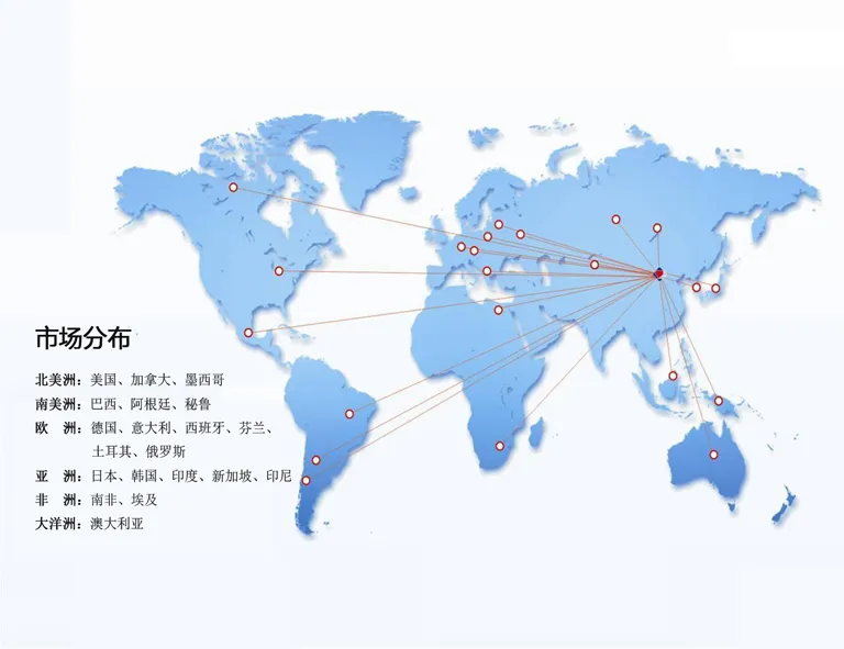 其他图片