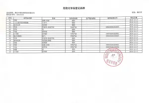 其他证书