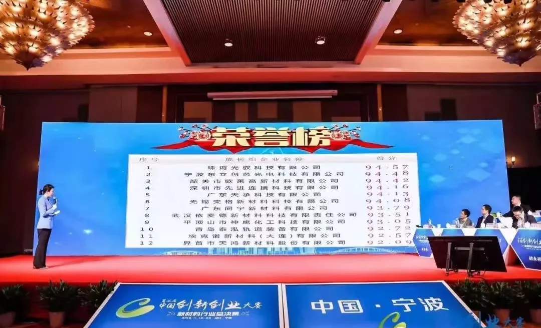 公司活动